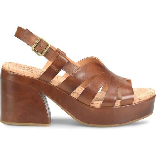 Women's Brown View All Women's Shoes & Sandals